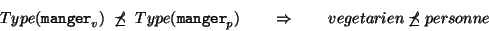 \begin{displaymath}Type({\tt manger}_v) \; \not \preceq \; Type({\tt manger}_p) ...
...\quad \Rightarrow \quad \quad vegetarien \not \preceq personne
\end{displaymath}