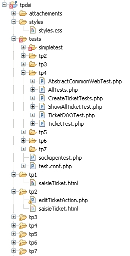 Rpertoires tps et tests